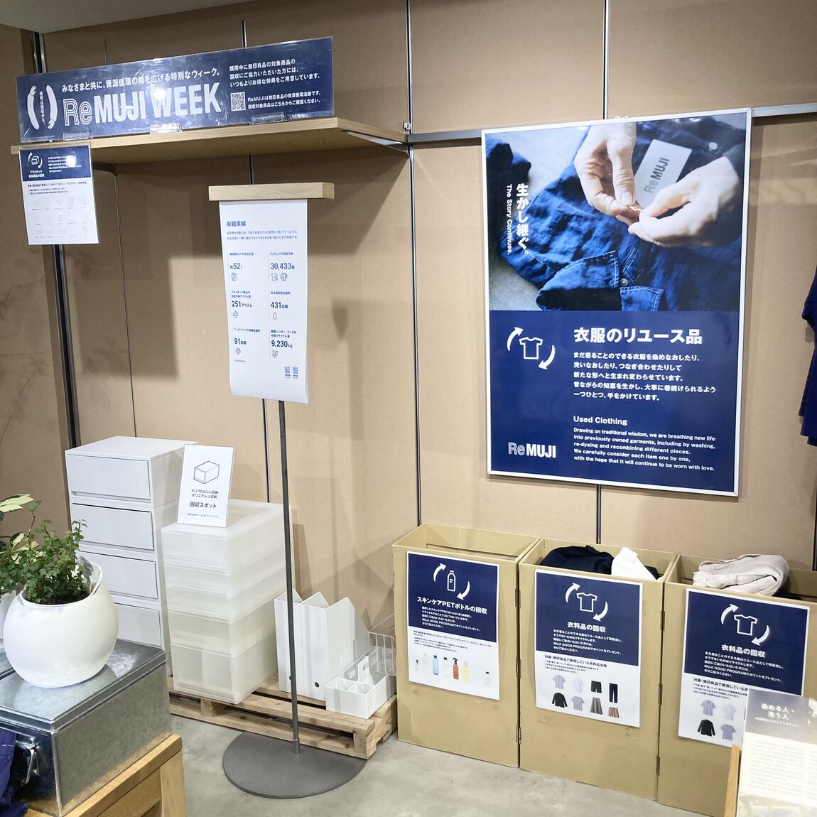 リサイクル回収キャンペーン