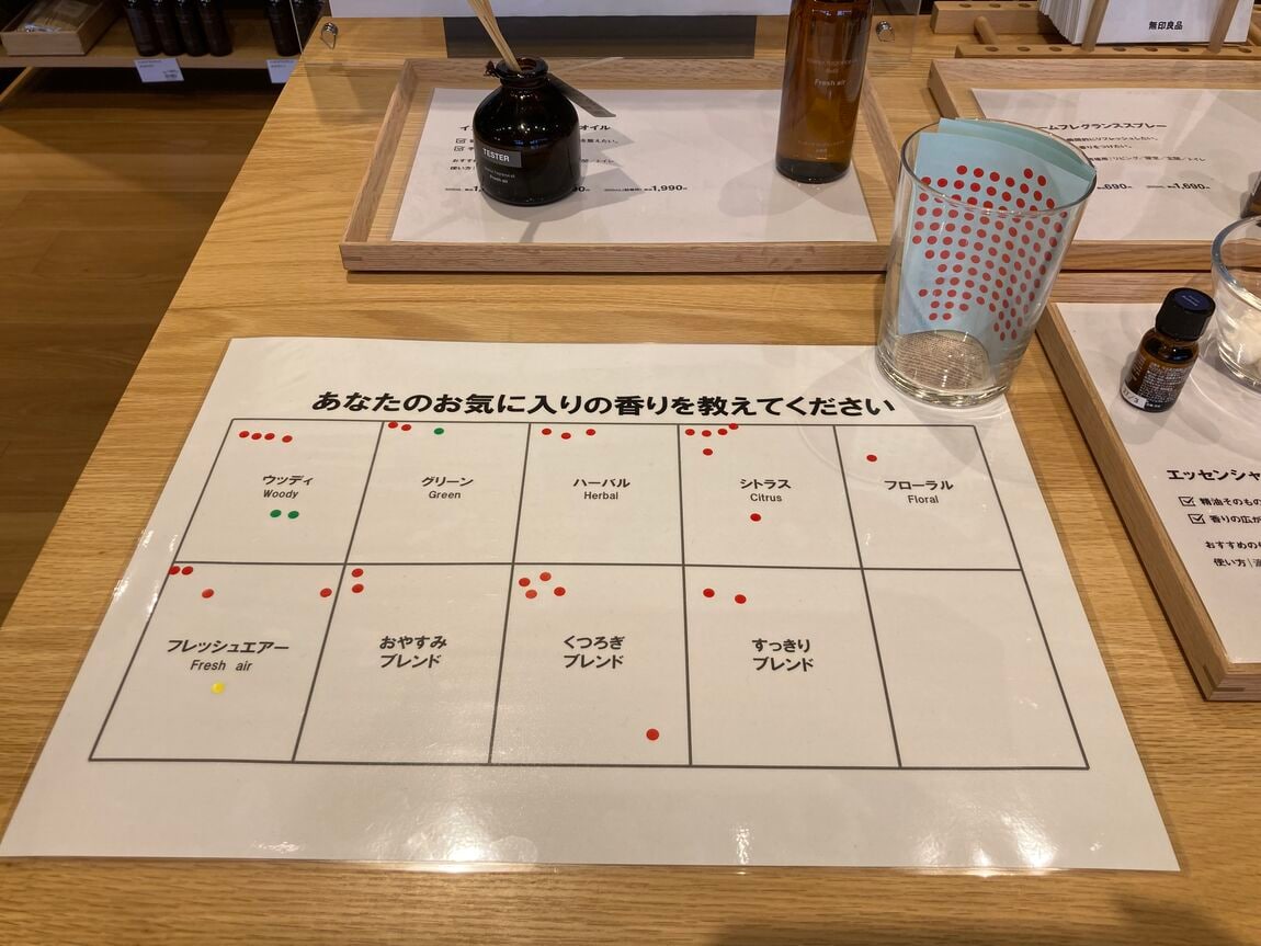 【米沢】人気の香りのご紹介_O0q3as