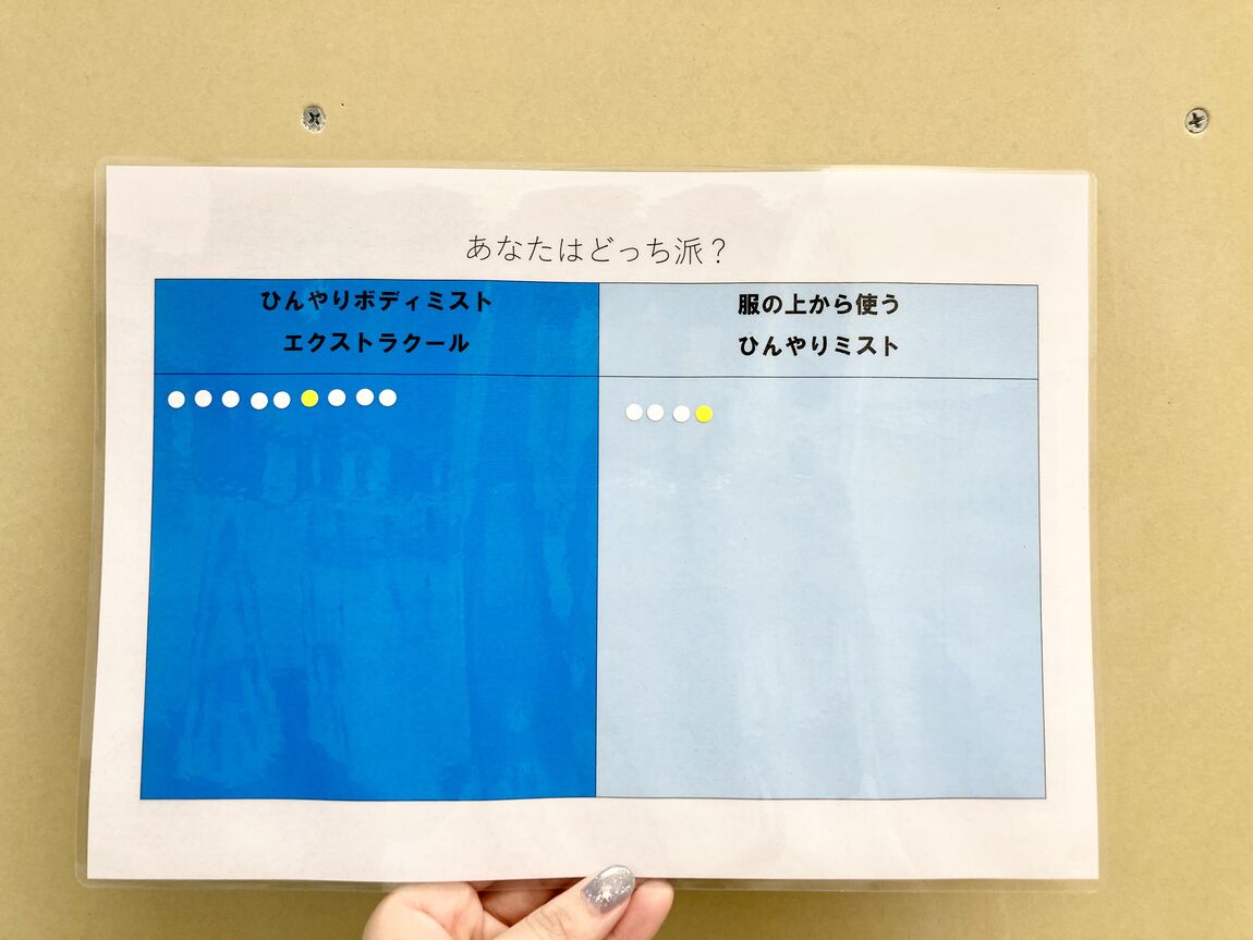 あ