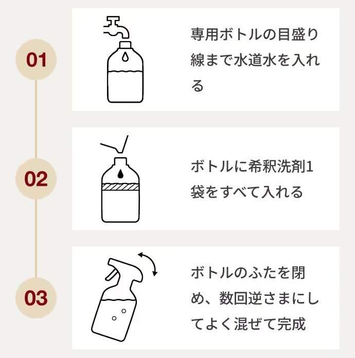 2枚目