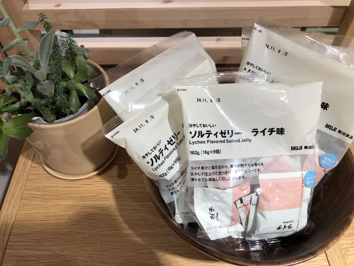 テキスト３