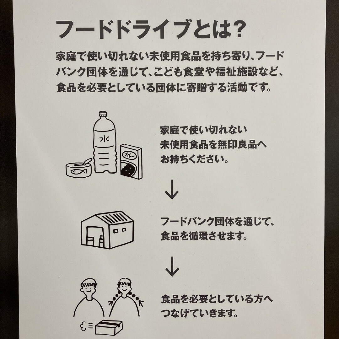 フードドライブとは
