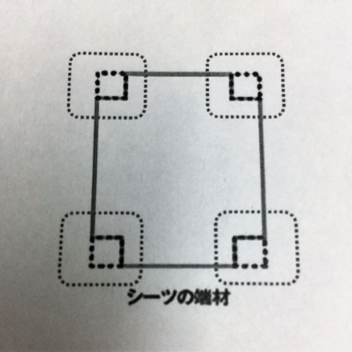 【栄アネックス】端材 四角い布｜スタッフのおすすめ