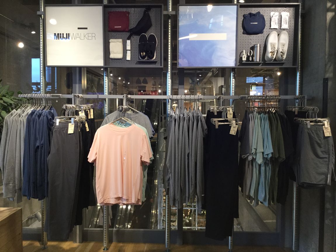 【シエスタハコダテ】MUJI WALKER②