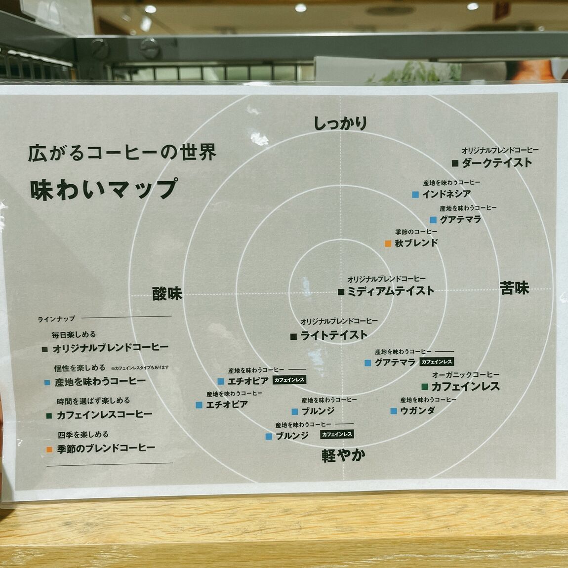 【アリオ加古川】産地を味わうコーヒーのご紹介！_yG3cex