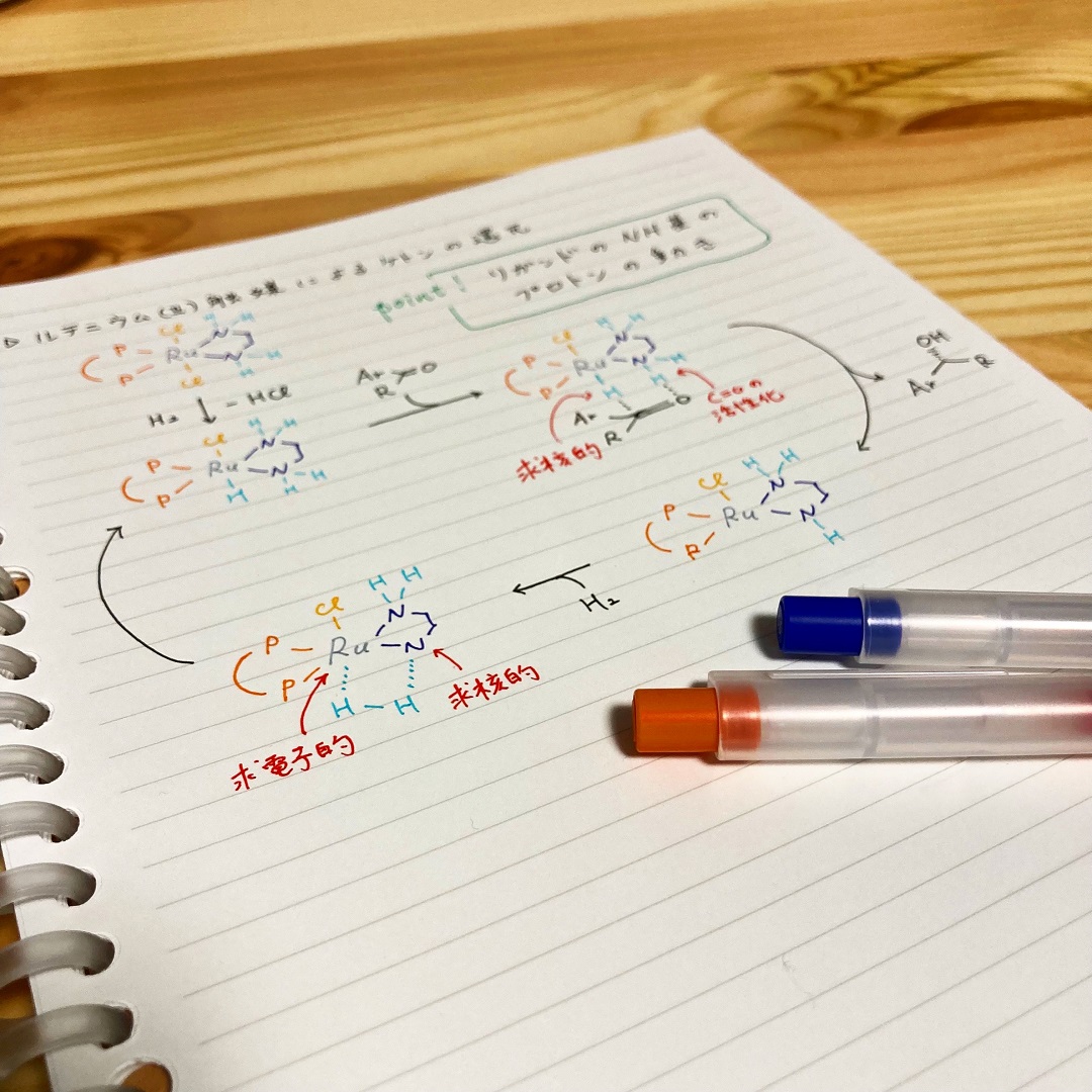 石丸おたより3