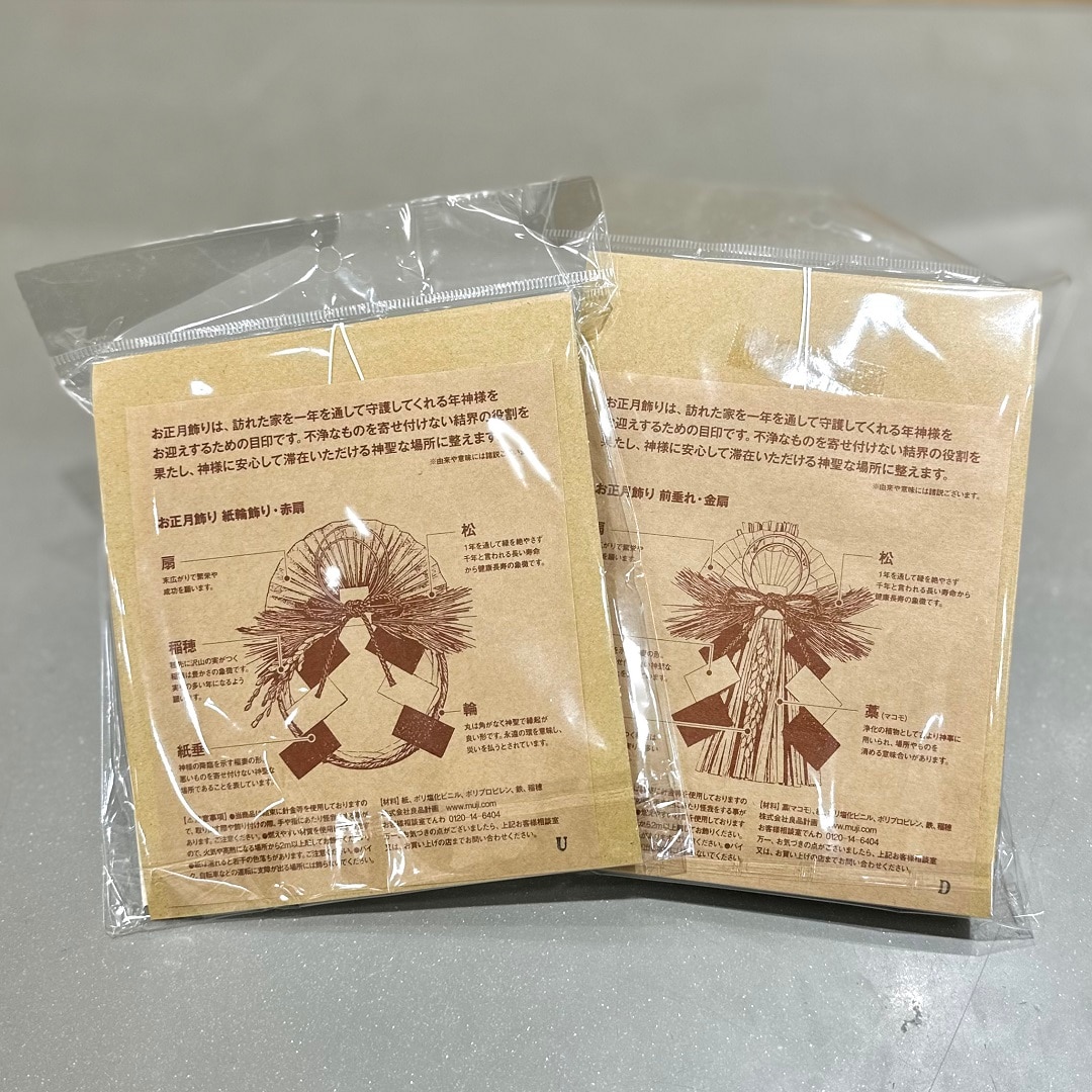 それぞれに説明文がついています