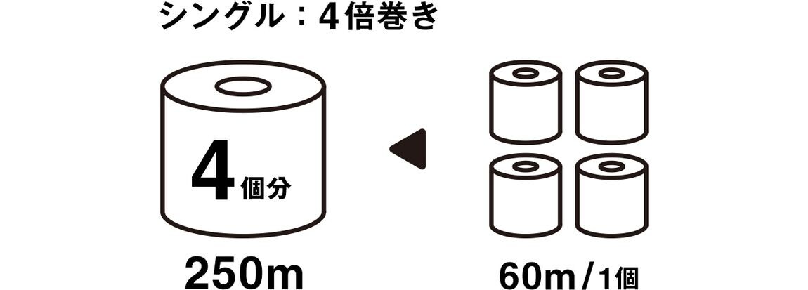 トイレットペーパー