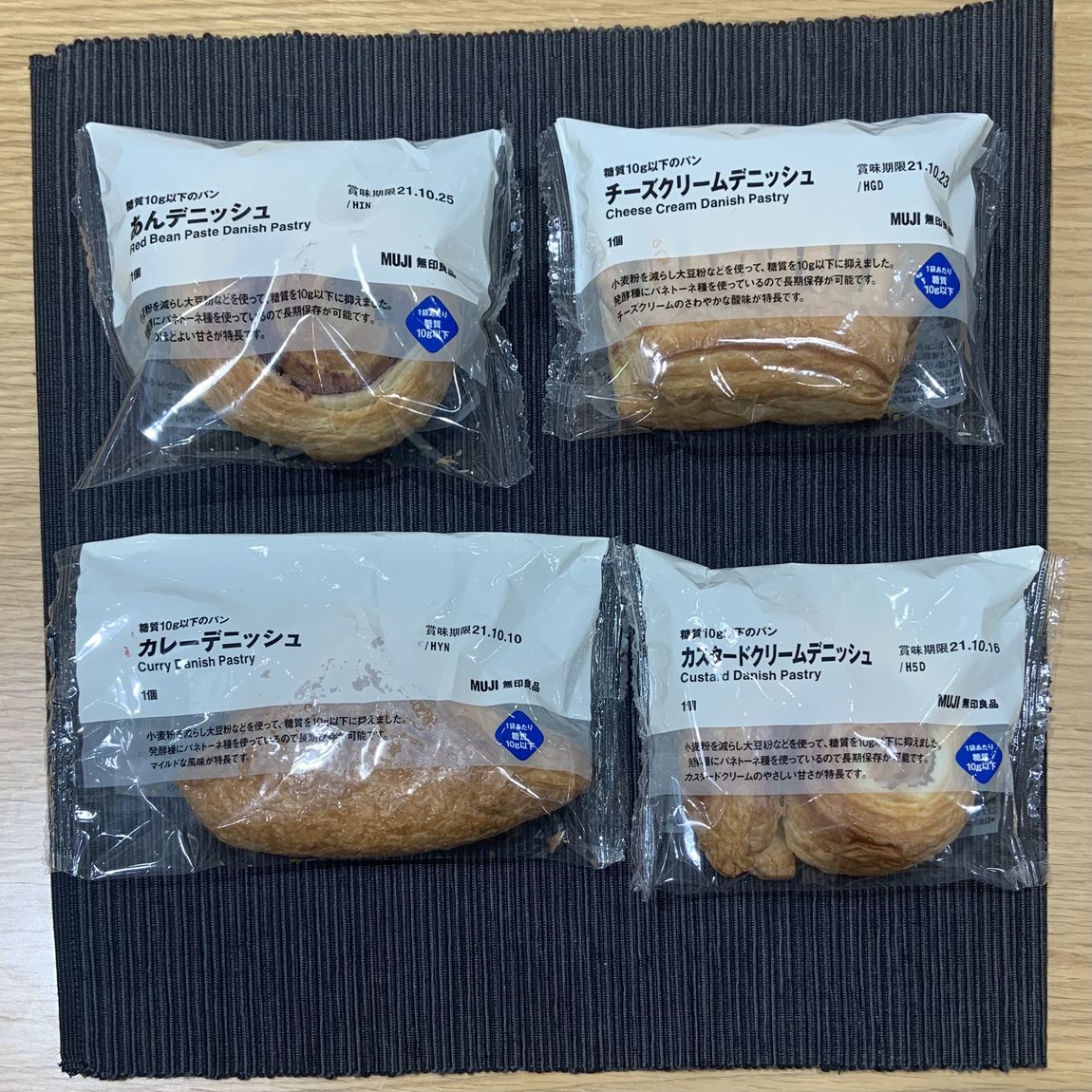 糖質10ｇのパン