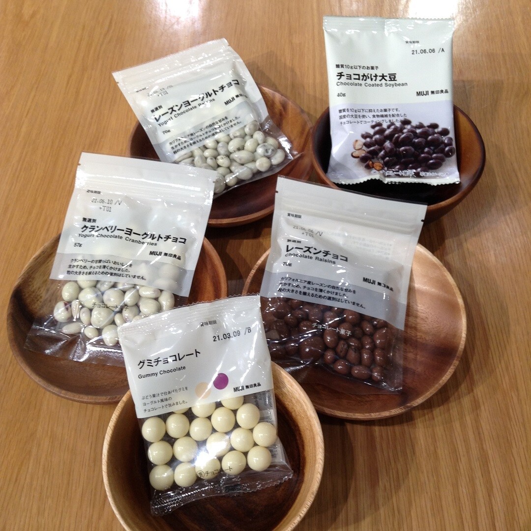 近鉄あべのハルカス ちょこっと チョコ スタッフのおすすめ 無印良品