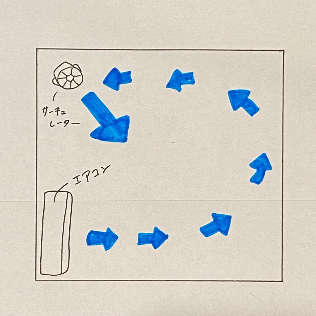 【イオンモール桑名】サーキュレーターで、快適な夏を。