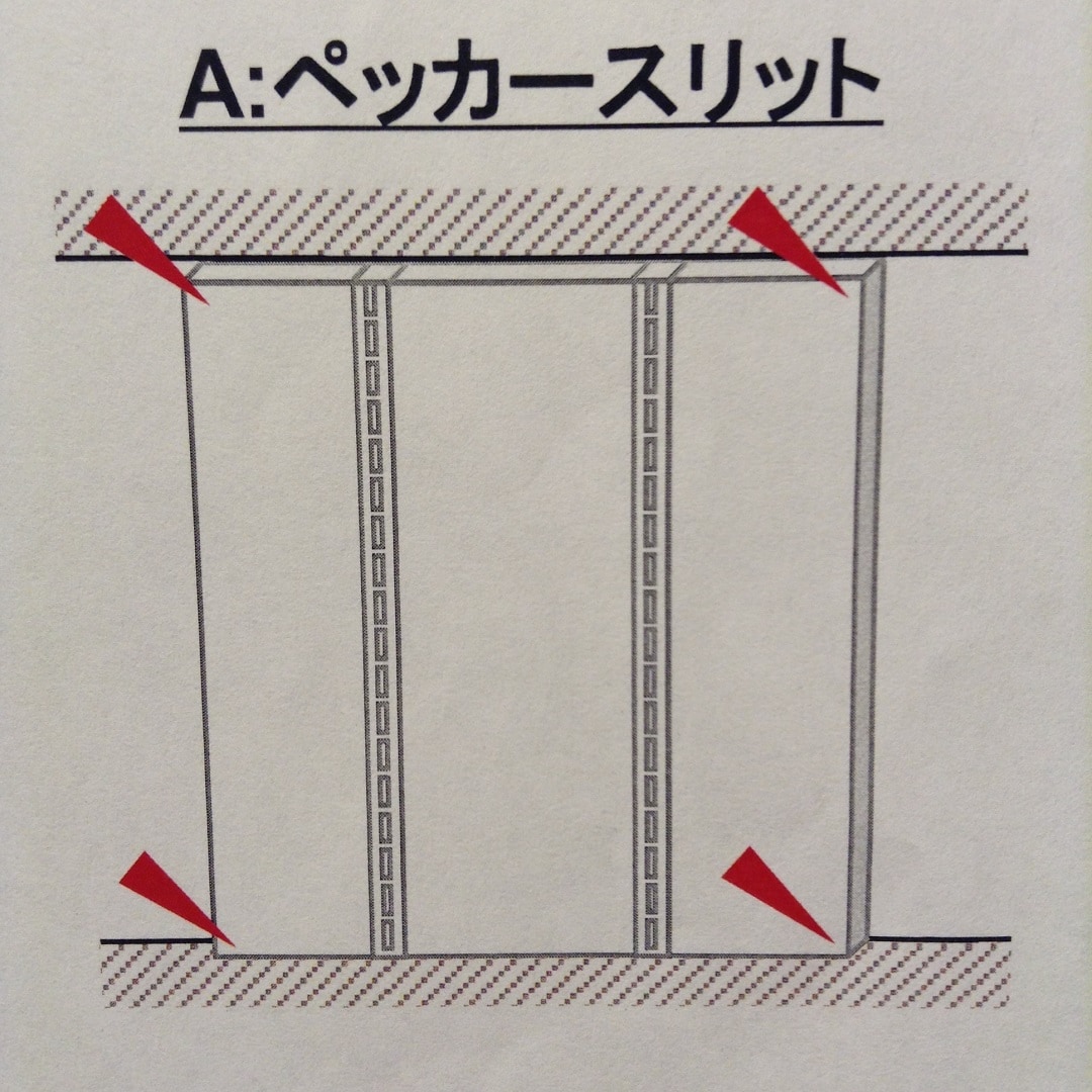 ペッカースリット