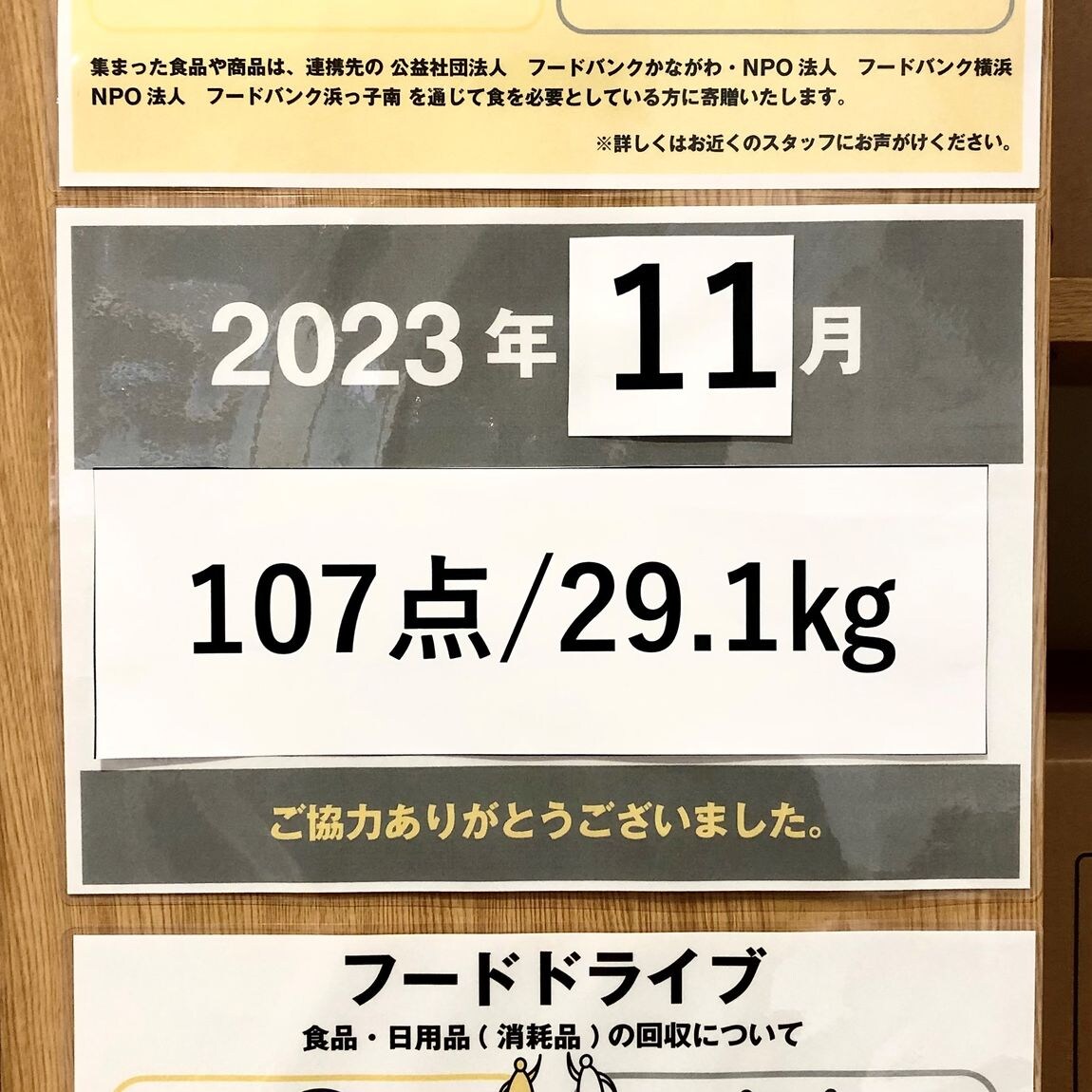 【日吉東急】　フードドライブ回収報告