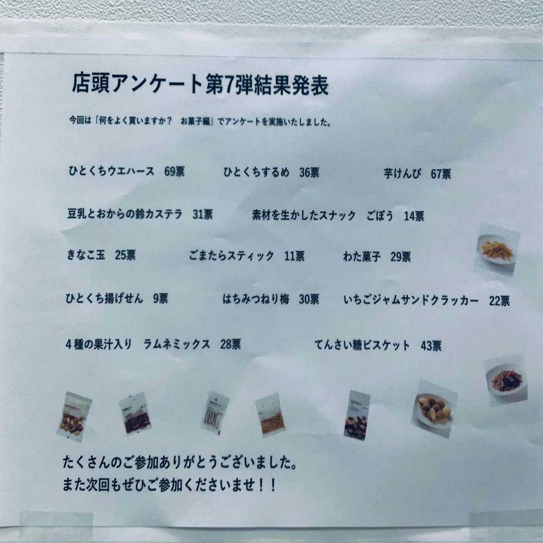 何をよく買いますか？お菓子編