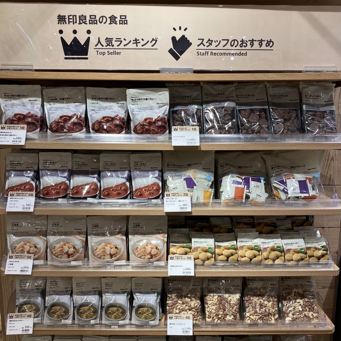 ランキング