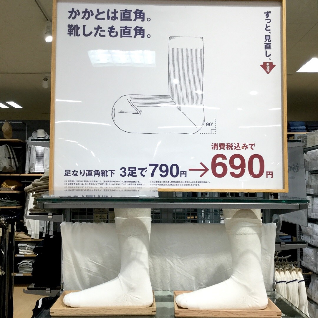 価格見直し