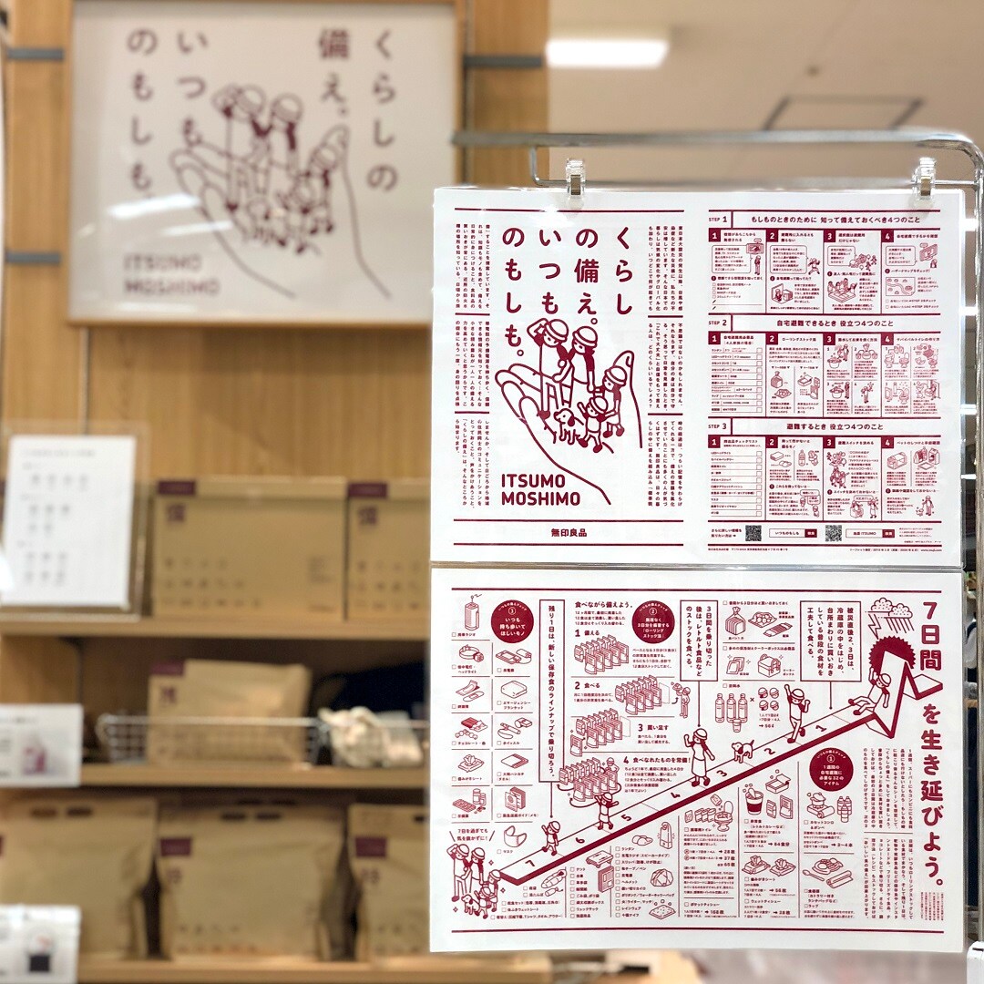 防災いつものもしも売場ポスター