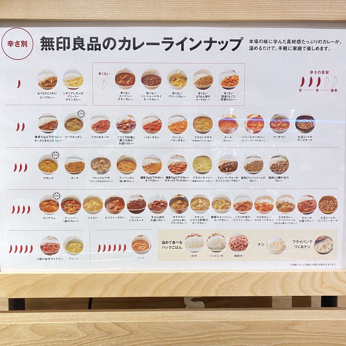 ラインナップ