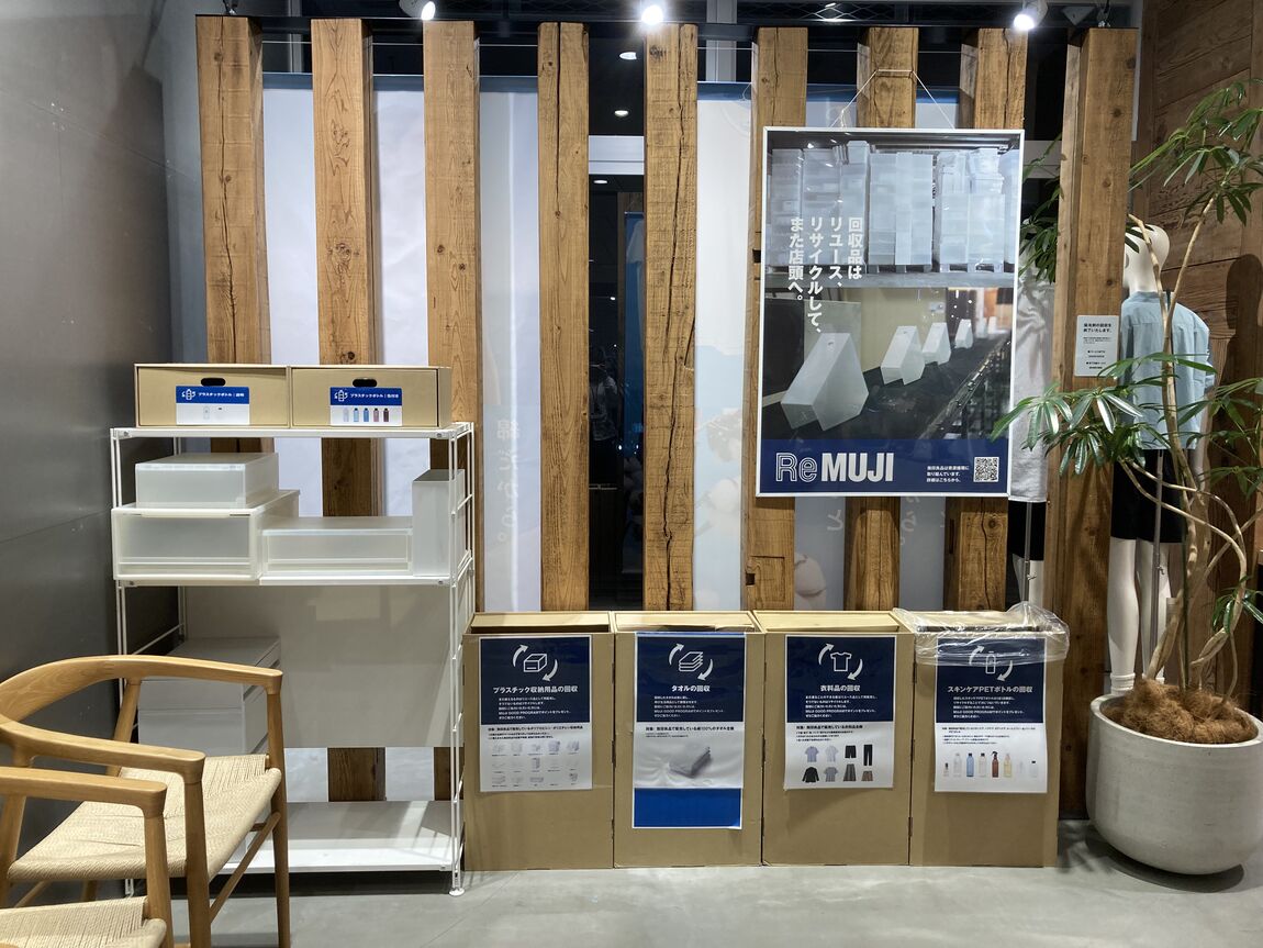 ReMUJI