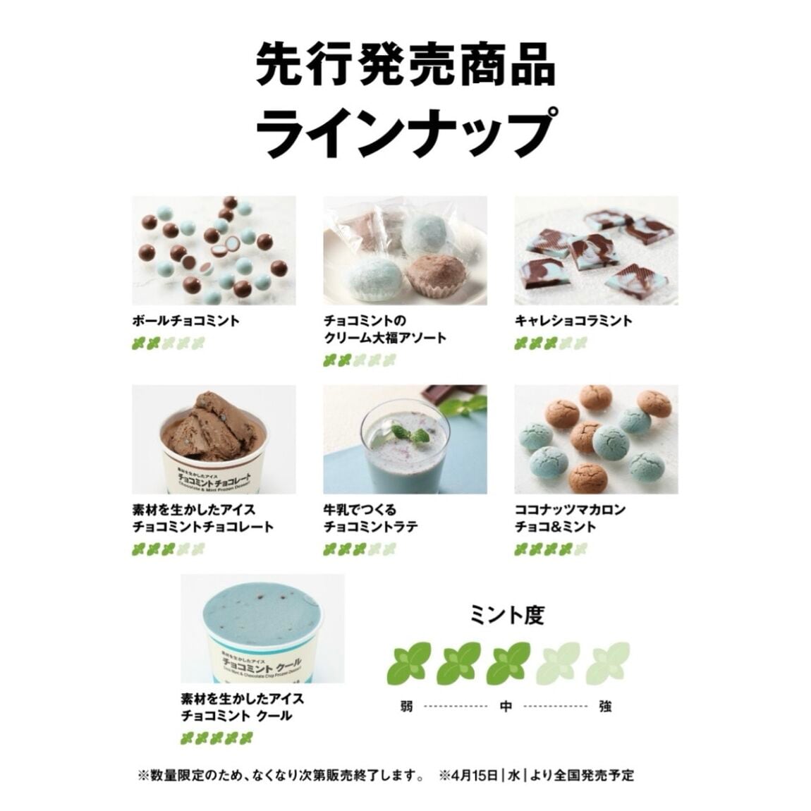 先行販売ラインナップ