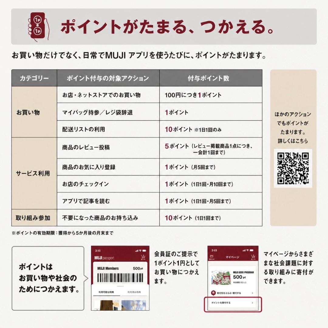 【ミナモア広島】知ってると便利　アプリを使いこなそう_f1zWCQ