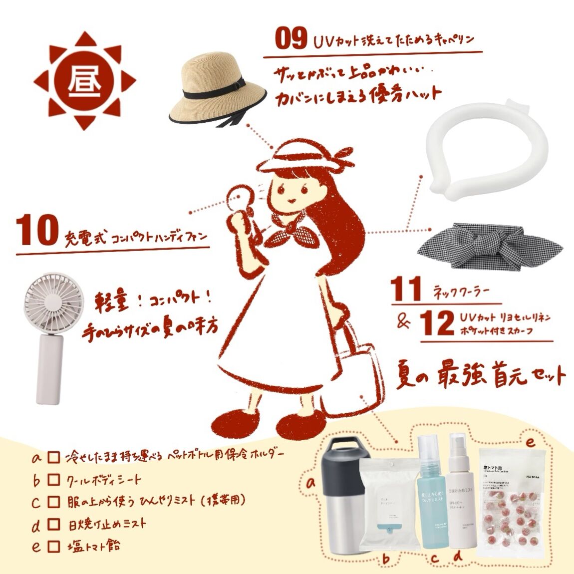 【アトレ亀戸】暑さ・日焼け対策をシーン別にまとめてみました_2SGFy8