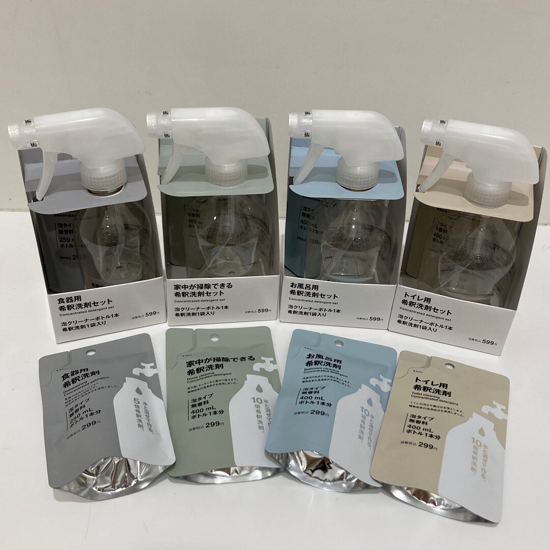 【テラスウォーク一宮】希釈洗剤