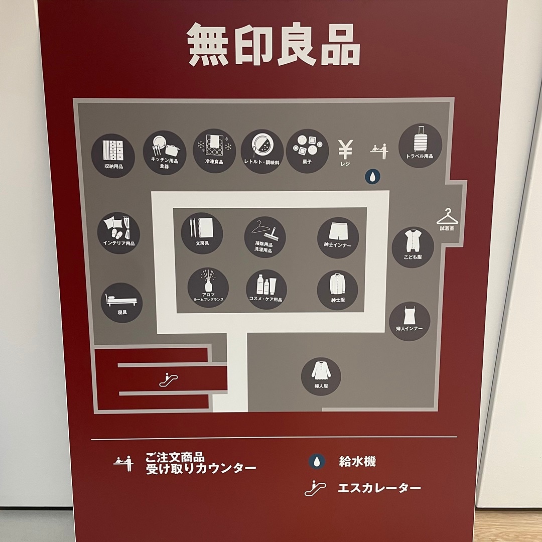 看板