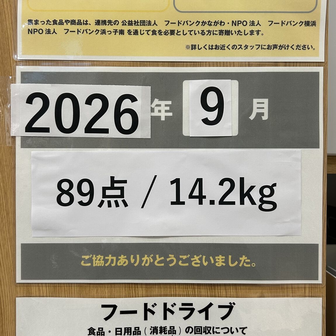 【東急百貨店日吉店】フードドライブ回収結果　9月_gP2zOb