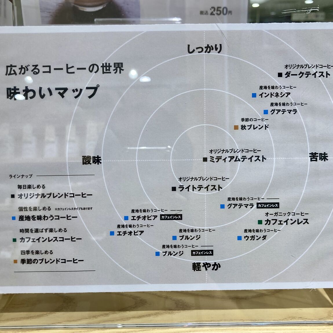 【MOMOテラス】新商品「産地を味わうコーヒー」のご紹介_vVf9MO