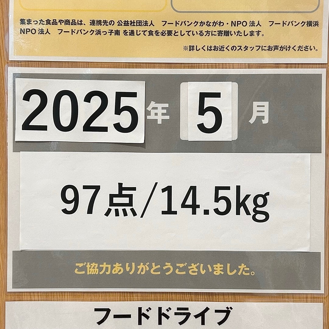 フードドライブ回収報告