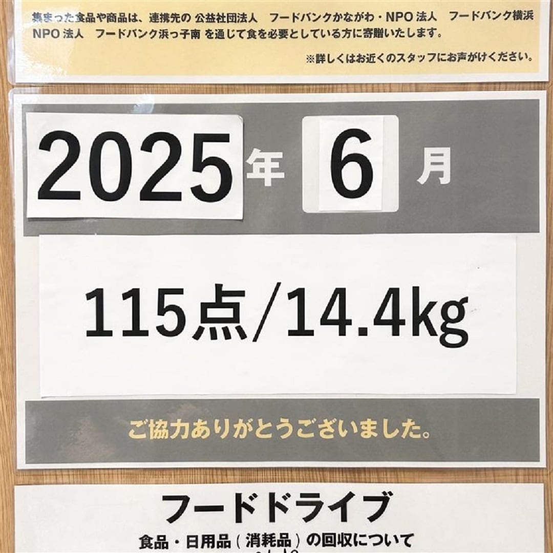 フードドライブ回収報告