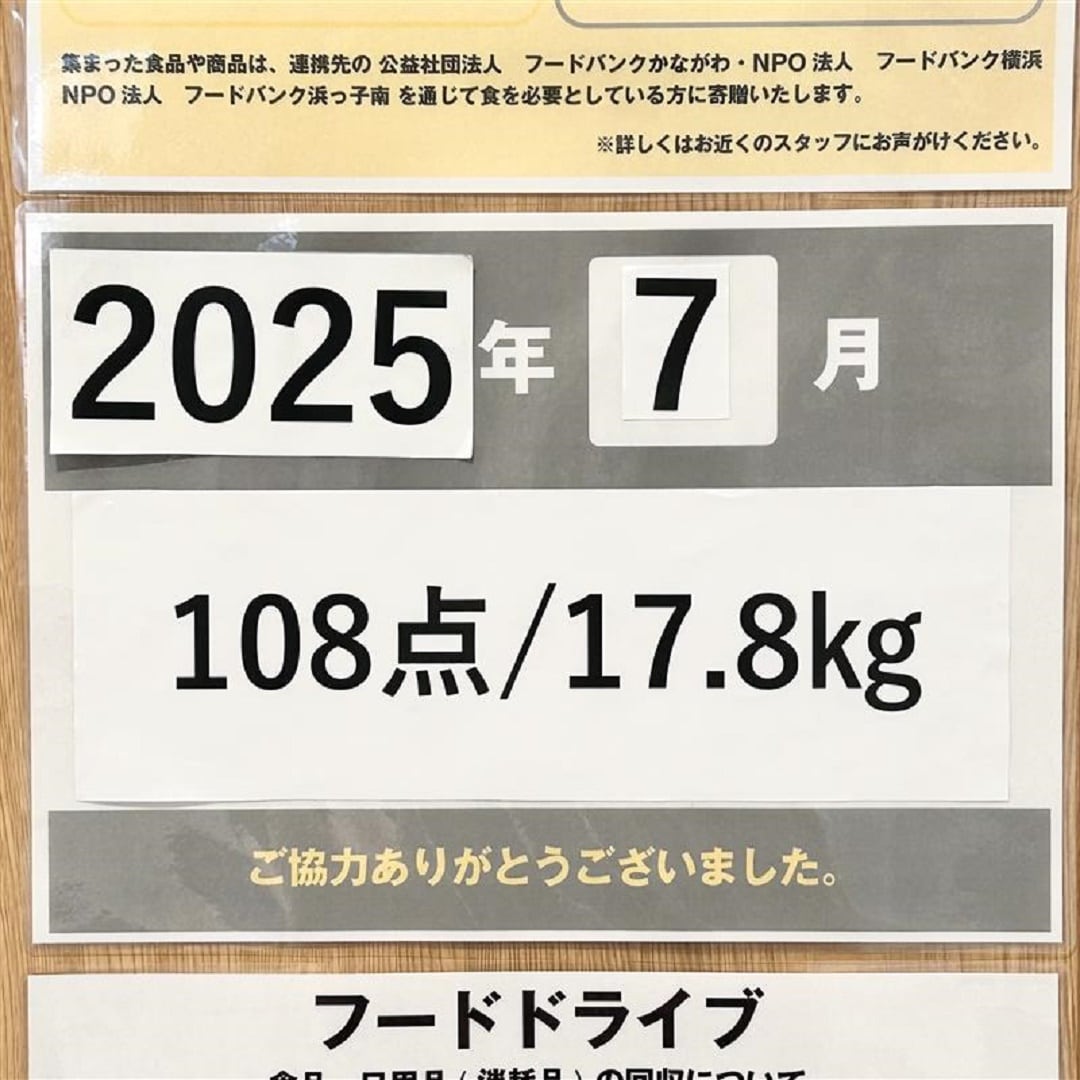 フードドライブ回収報告