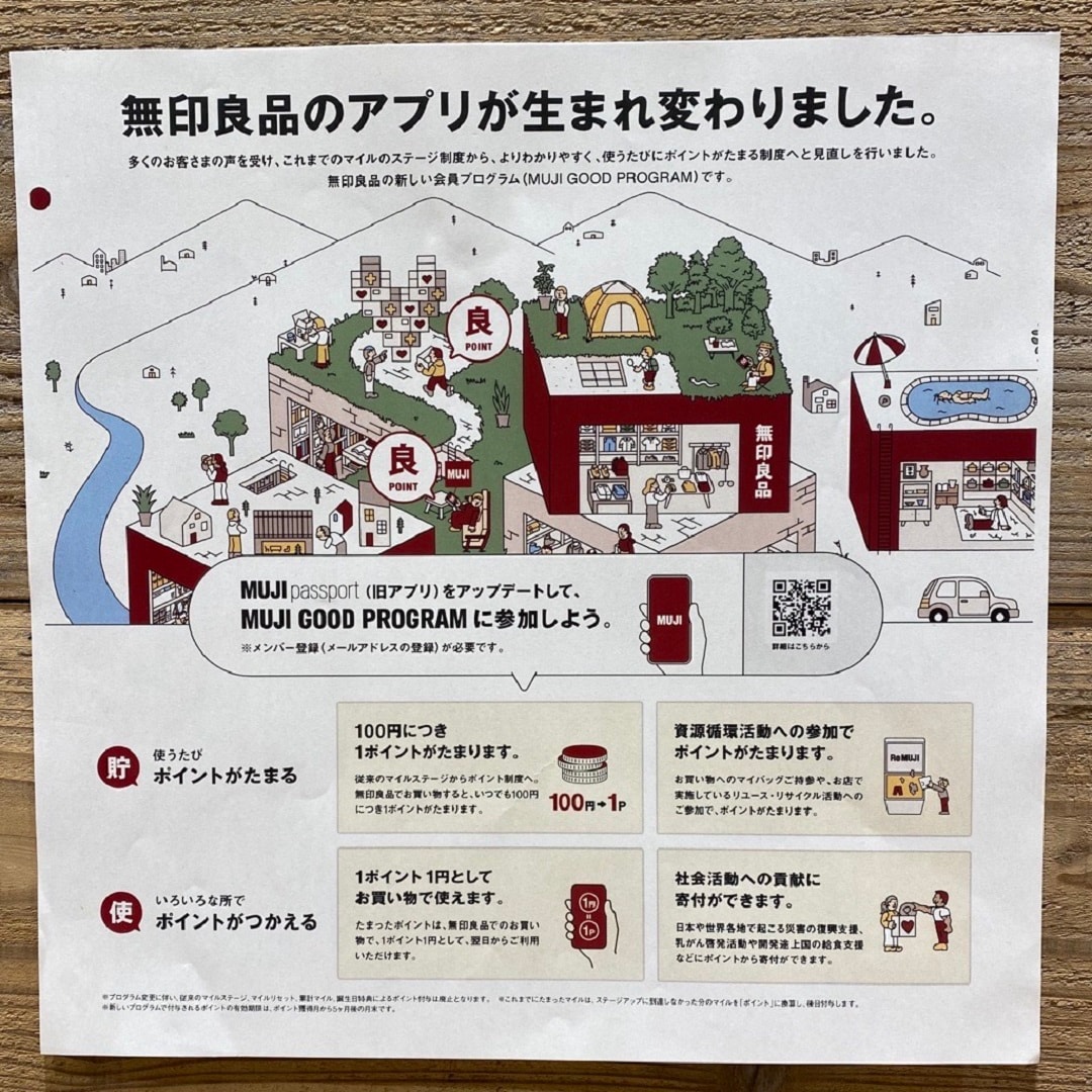 【ヨークタウン小山雨ヶ谷】MUJI GOOD PROGRAM
