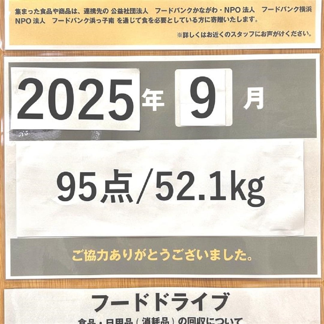 フードドライブ回収報告