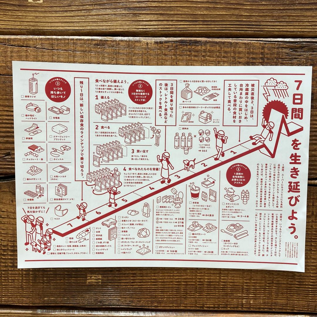 【無印良品500 エミオ狭山市】いつものもしも_ZX0rmF