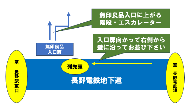 【MIDORI長野】10/16(金)-10/18(日)開店と同時に承り受付をご希望されるお客様へご案内｜お知らせ_57XvqC