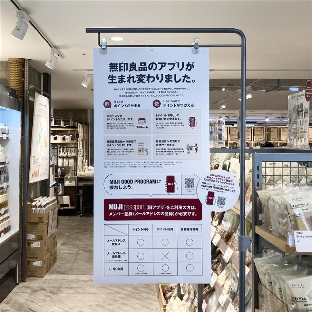 MUJI GOOD PROGRAM