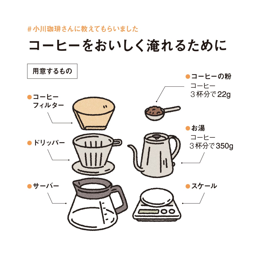 【京都山科】私たちからみなさんへ、MUJI news LETTERを届けます。