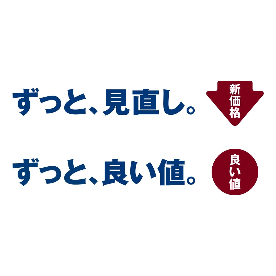 価格見直し