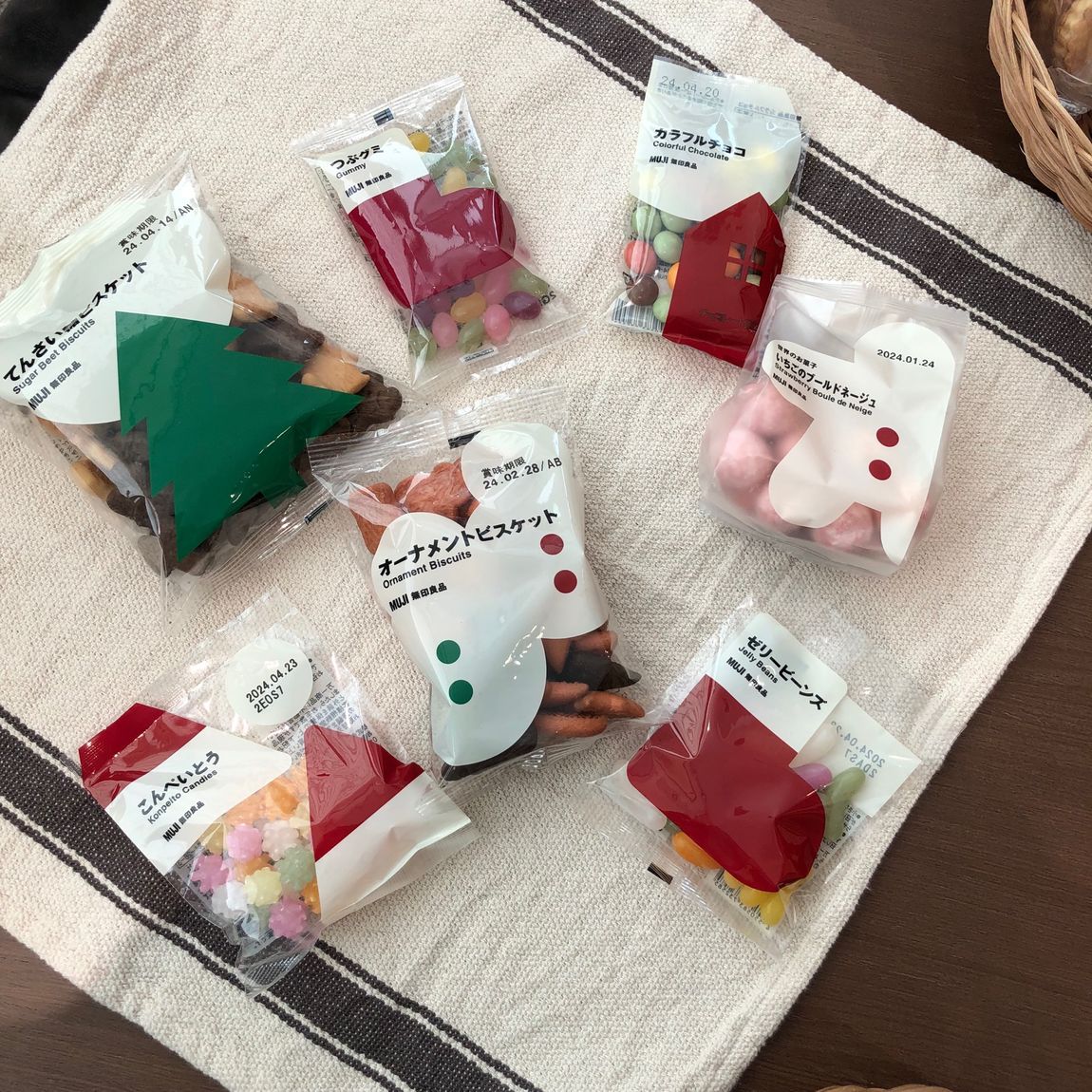 クリスマスパッケージのお菓子の写真