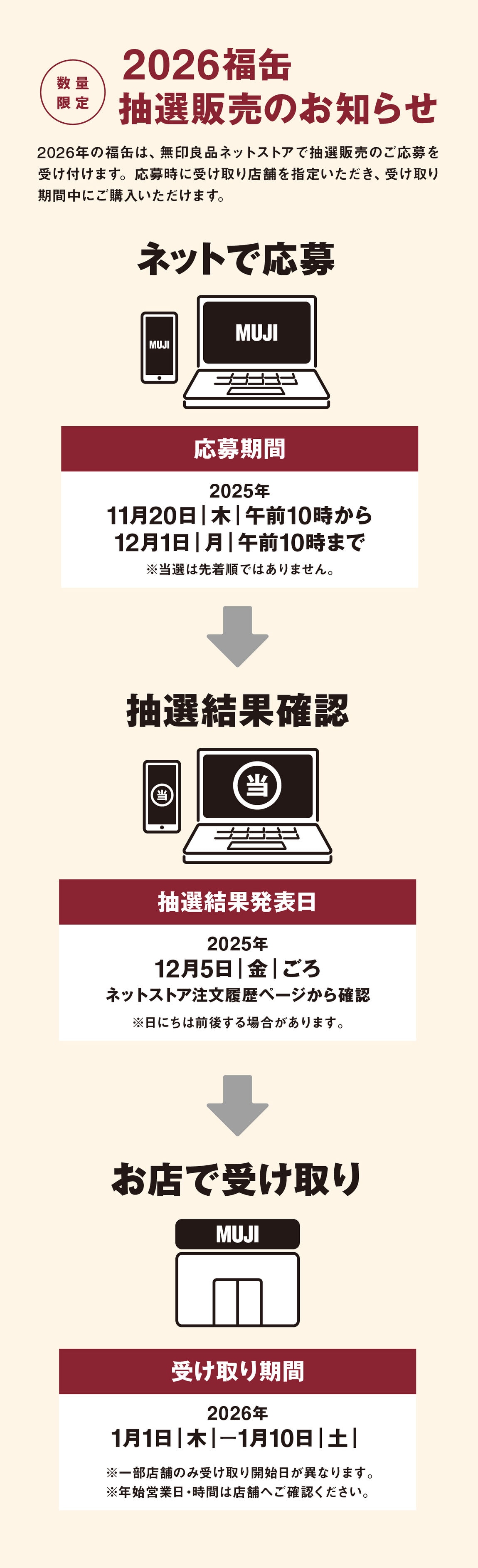 【堺北花田】福缶の抽選受付はじまります｜お知らせ