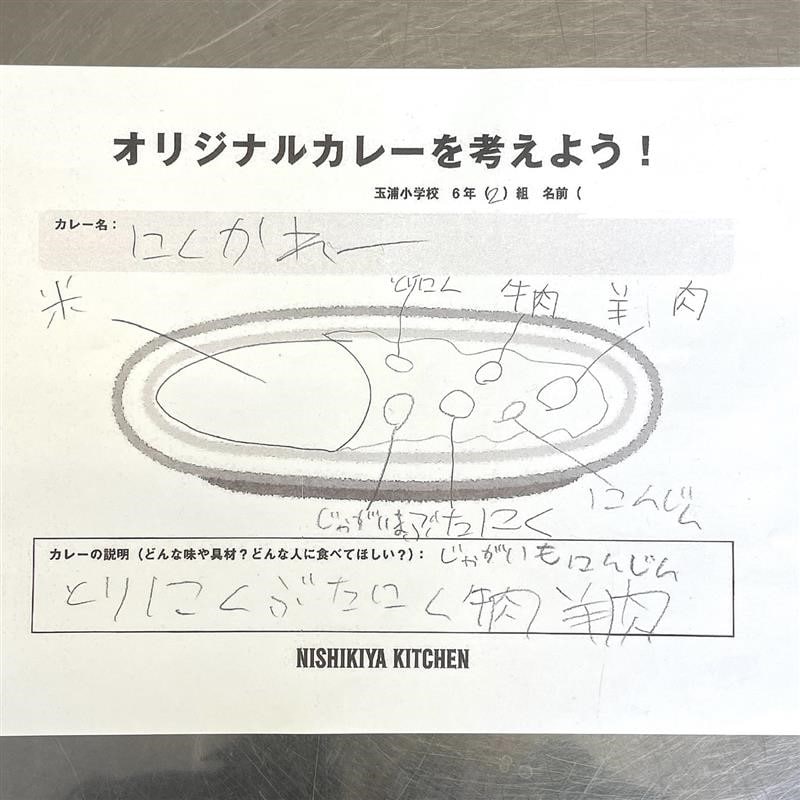 カレー案