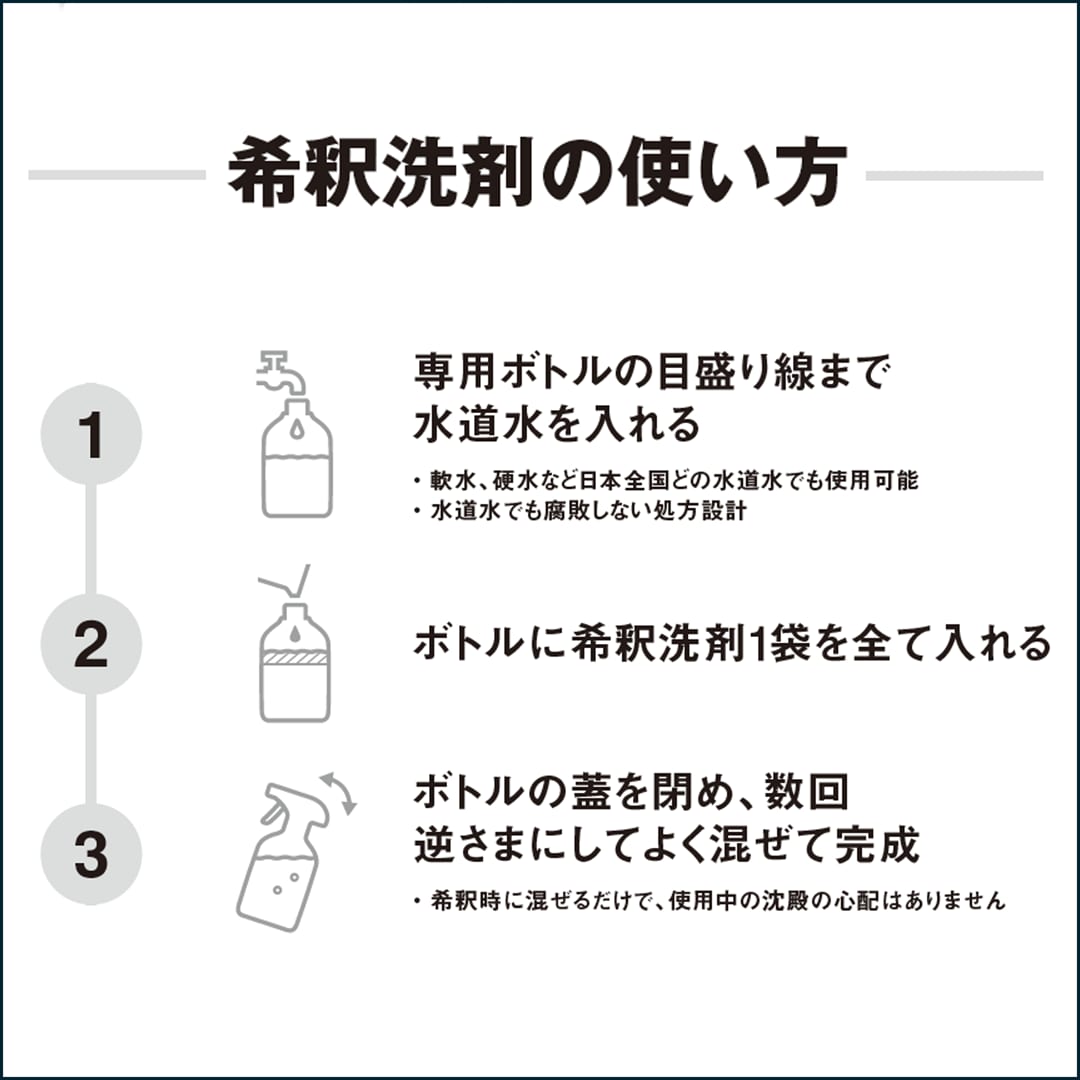 【イオンモール綾川】希釈洗剤_G3M7c5