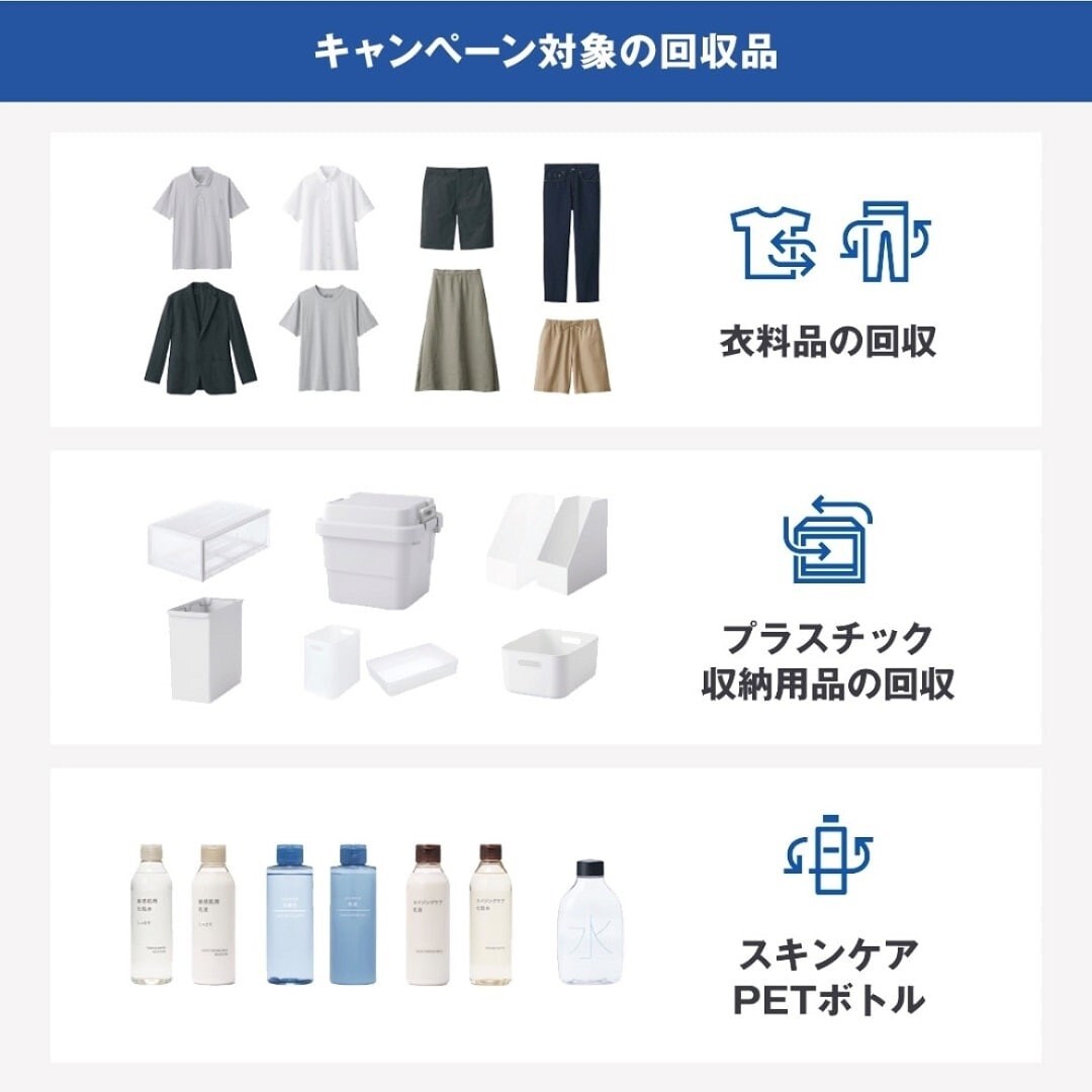 【ReMUJI】アイテム