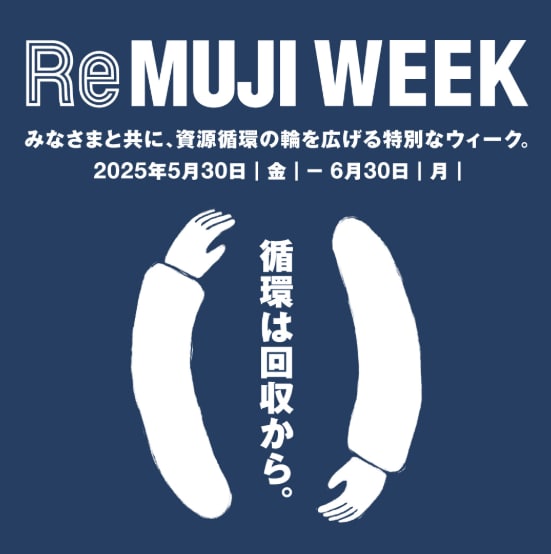 ReMUJI①