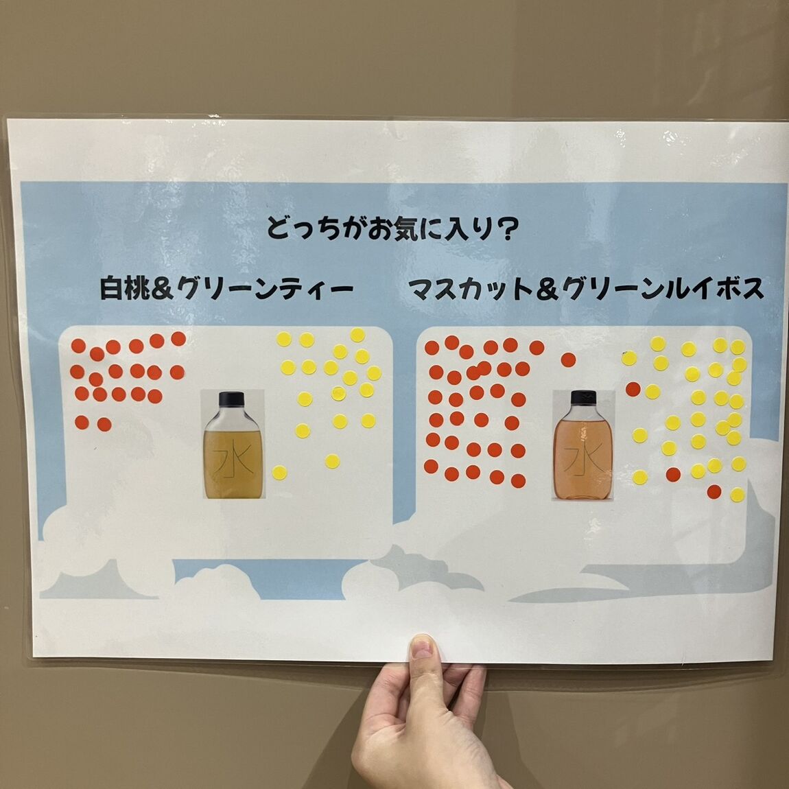 ８月試飲会　投票結果