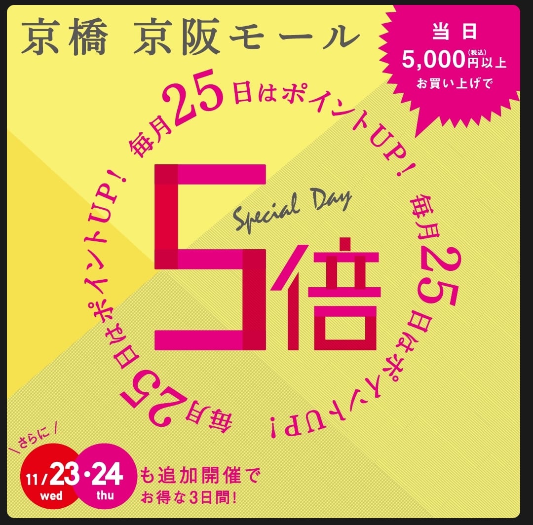 『京橋京阪モール　e-kenetカード　おけいはんポイント5倍デー』