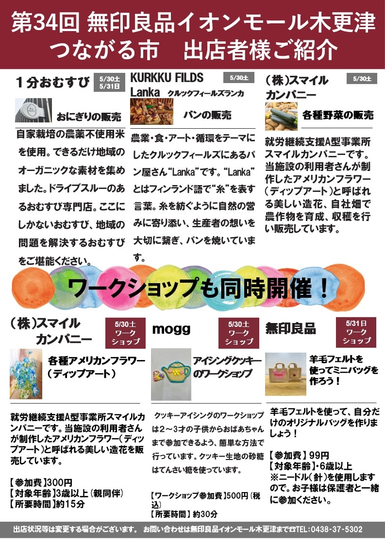 一覧