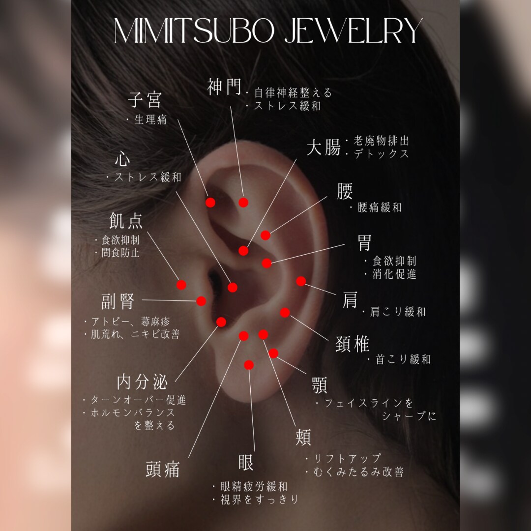【イオンモール太田】つながる市
